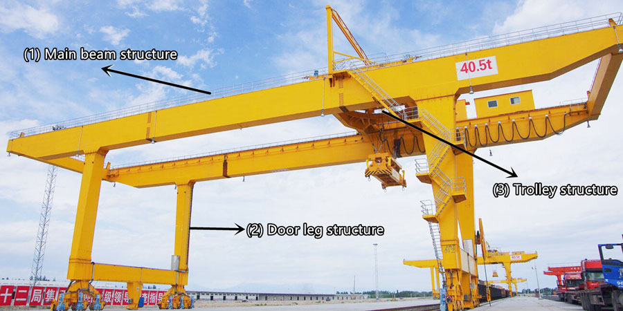 Rail Mounted Gantry Crane Design
