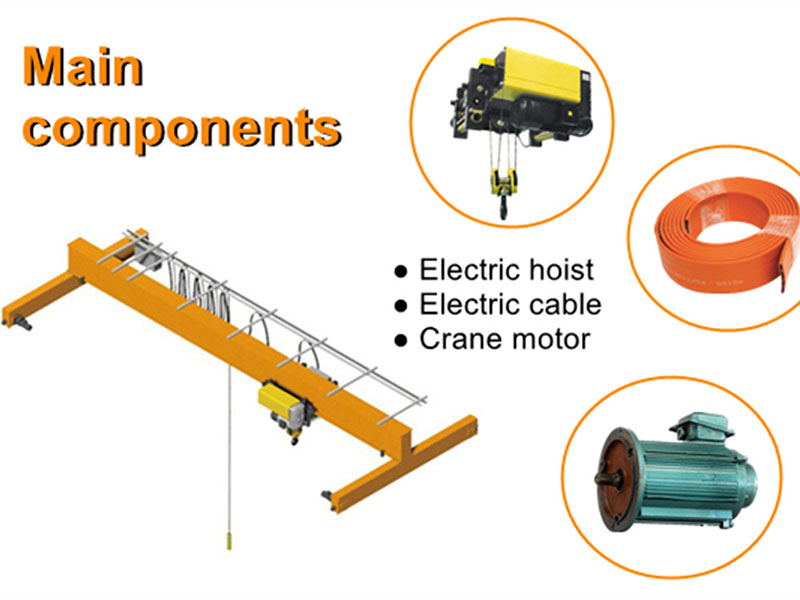 Structure of Single Girder Overhead Crane
